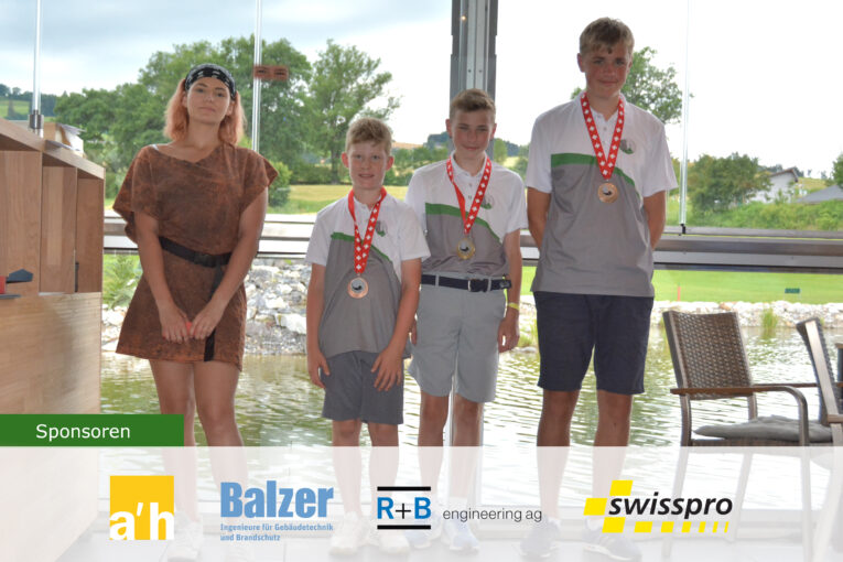 Sieger_Kart-2