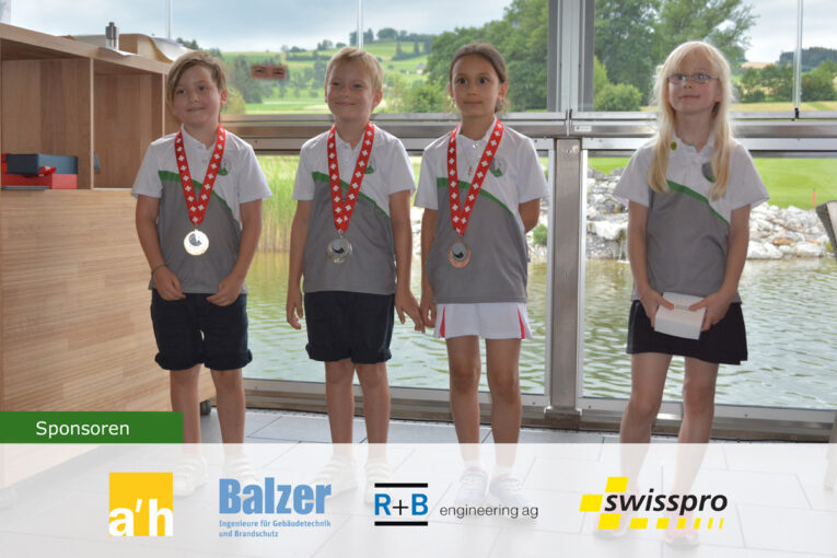 Sieger_Kart-4