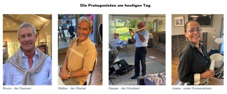 2020-T10 Die Protagonisten